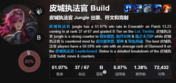 ��lol��ʮ���ֲе��ر�Ӣ��һ��