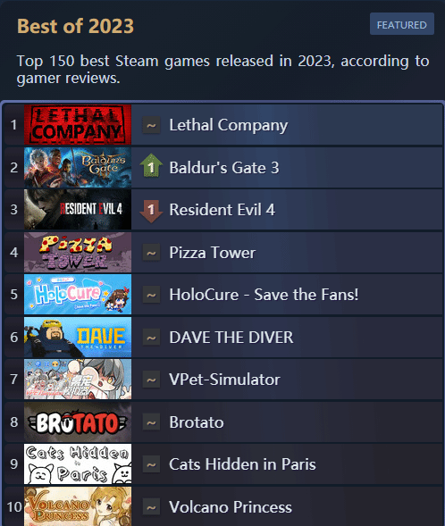 ˾ɽڱϷ Steam3