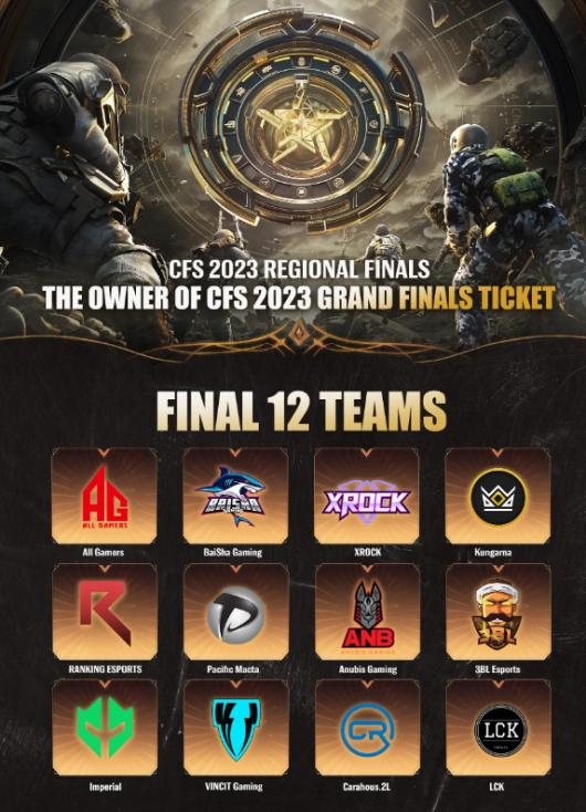 ����Խ���ߡ�cfs2023����������