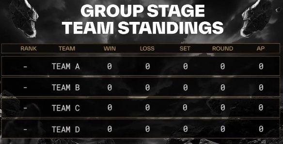 ����Խ���ߡ�cfs������2023���̽���