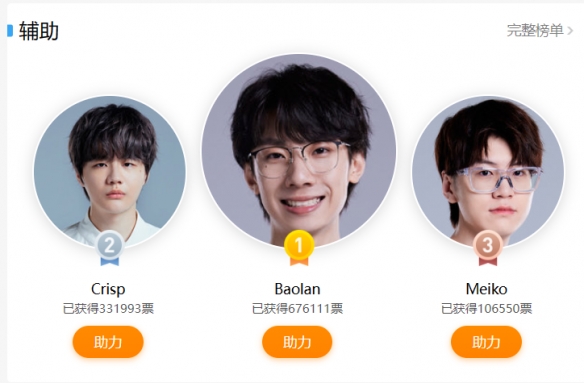 ��lol��2023LPLȫ������ĩѡ������һ��