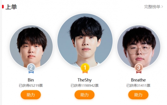 ��lol��2023LPLȫ������ĩѡ������һ��