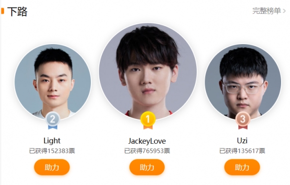 ��lol��2023LPLȫ������ĩѡ������һ��