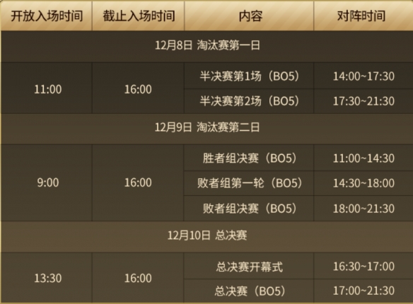 ��cf��cfs2023��Ʊ�۸����