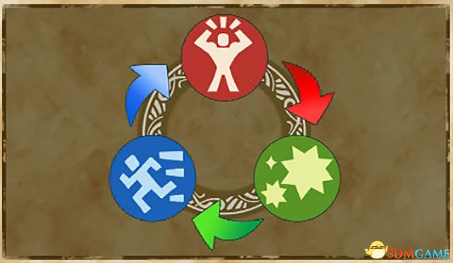 ��������������2������֮�����ٿƹ��� ȫ����ȫ������ͼ��