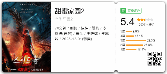 �������ȫ�����裡�����ۼ�԰2�������5.4��