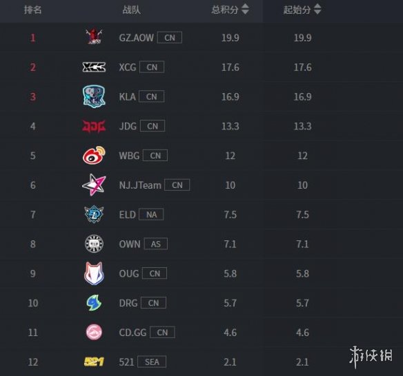 �������޼䡷2023����ھ�������һ��