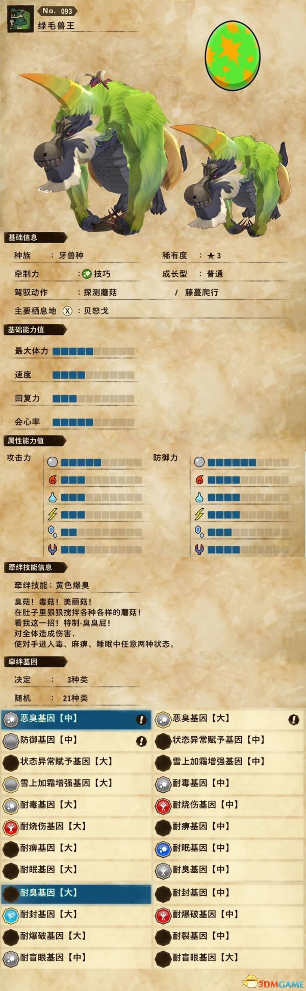 ��������������2������֮����ȫ������ͼ�� �������������