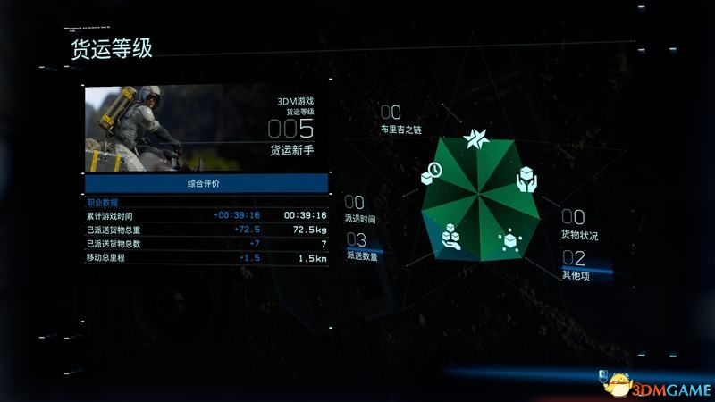 ��������ǳ��ͼ�Ĺ��� ȫ��������ȫ֧������ȫ�ռ�����