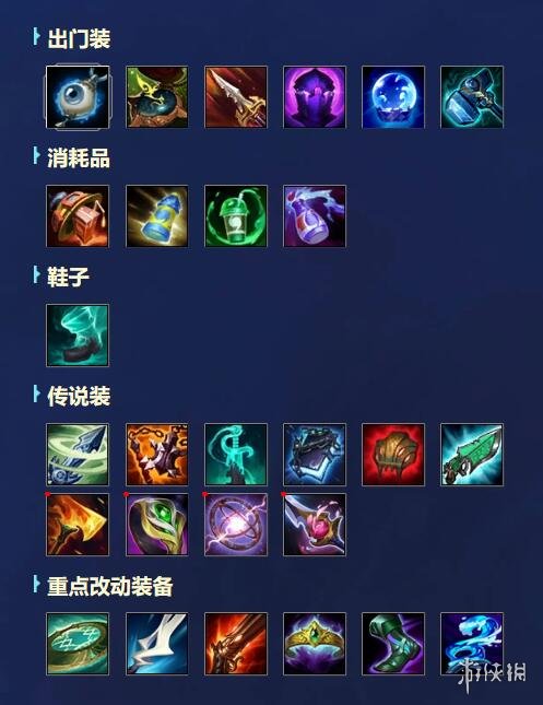 ��lol�������Ǿ��������һ��