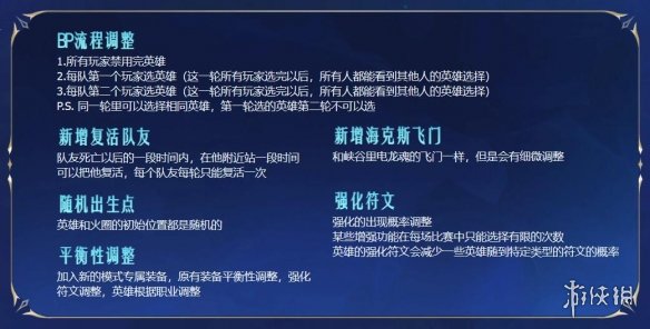 ��lol�������Ǿ��������һ��