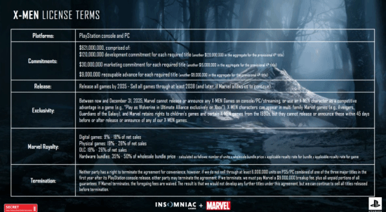 ���ᡢ������Xս������ȨЭ���ع⣺������Ϸ����PC