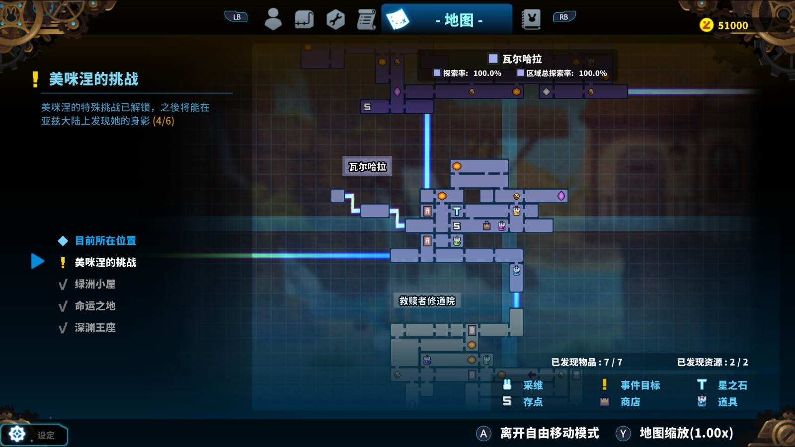 ��TEVI���߶�������ʲô�����ռ�