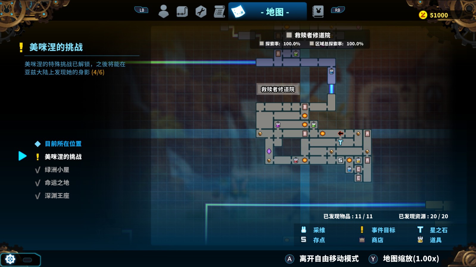 ��TEVI���߶�������ʲô�����ռ�