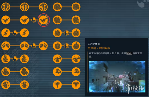 �������߶��������ü��ܽ���