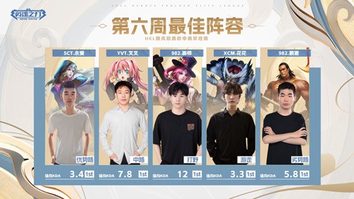 ��Ӣ��֮�С�Ů����Ļ���һ�ͣ�����׼ä��һ���Ƶ�!