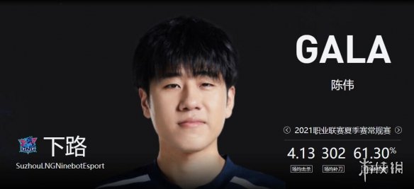 ��lol��2023�±�LNGս�ӳ�Ա����һ��