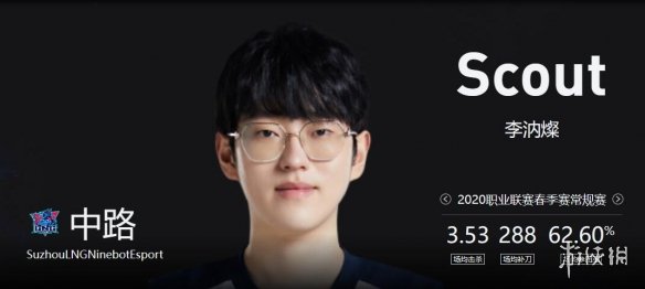 ��lol��2023�±�LNGս�ӳ�Ա����һ��