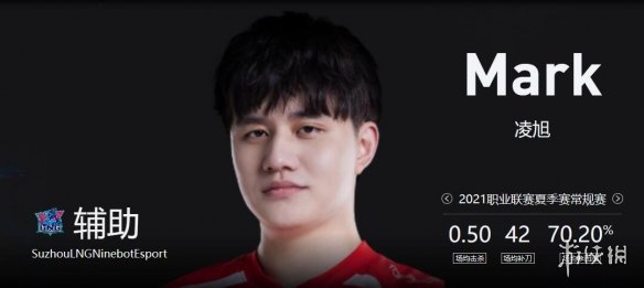 ��lol��2023�±�LNGս�ӳ�Ա����һ��