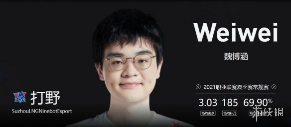 ��lol��2023�±�LNGս�ӳ�Ա����һ��