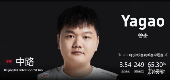 ��lol��2023�±�JDGս�ӳ�Ա����һ��