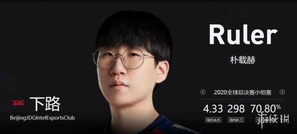 ��lol��2023�±�JDGս�ӳ�Ա����һ��