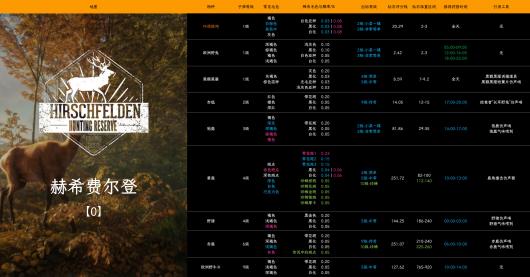 �����ˣ���Ұ�ĺ�������ϣ�Ѷ��ǵĺڶ������ôץ