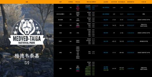 �����ˣ���Ұ�ĺ�����÷��Τ̩�ε���¹��ôץ