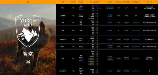 �����ˣ���Ұ�ĺ��������յ���¹��ôץ