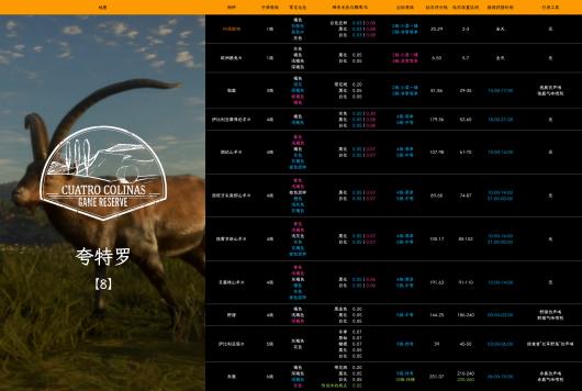 �����ˣ���Ұ�ĺ����������޵���������Ħ��������ôץ