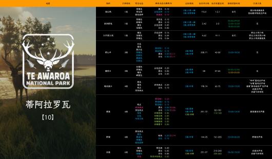 �����ˣ���Ұ�ĺ������ٰ������ߵ���ͷѼ��ôץ