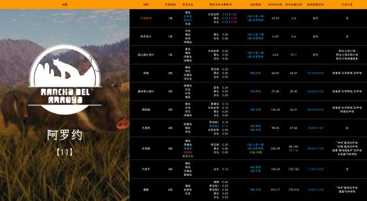 �����ˣ���Ұ�ĺ���������Լ�Ļ���������ôץ