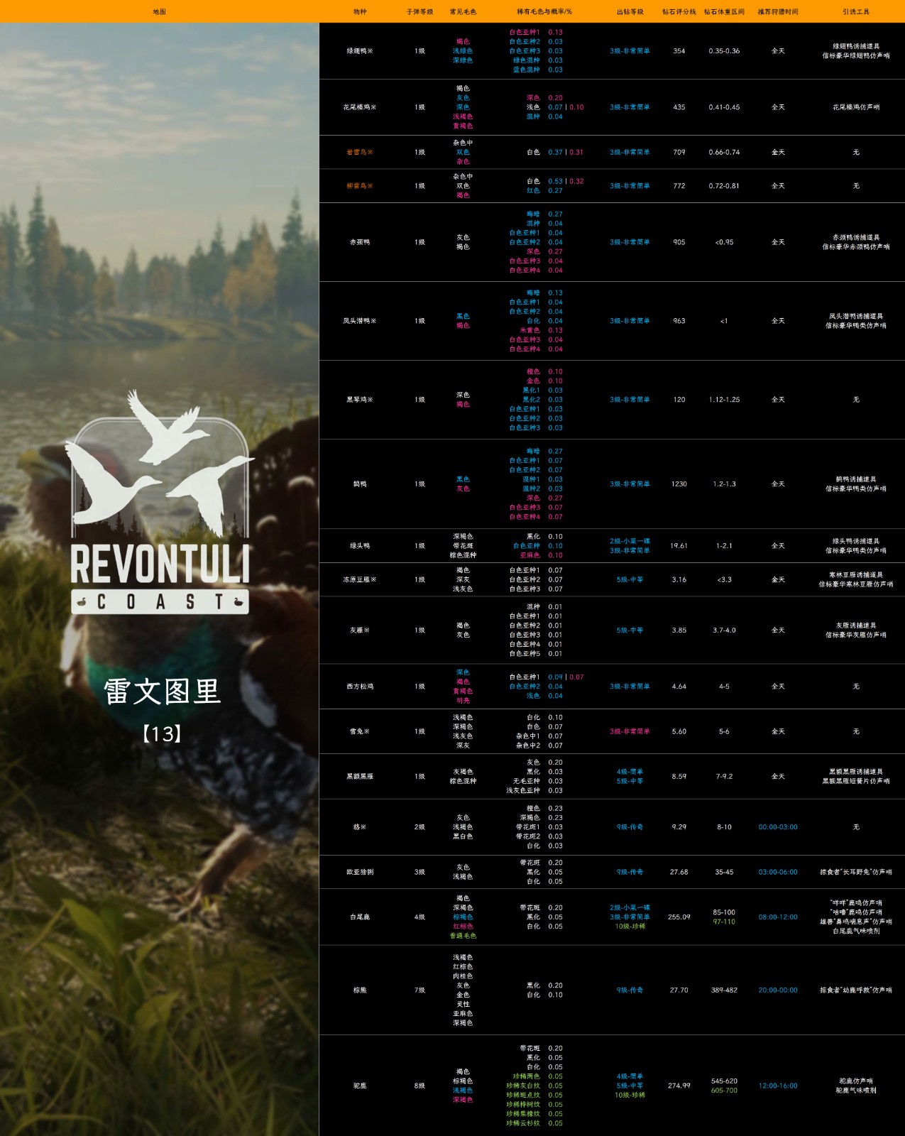 �����ˣ���Ұ�ĺ���������ͼ���ѩ����ôץ