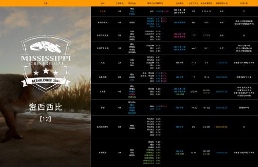 �����ˣ���Ұ�ĺ������������ȵĻҺ���ôץ