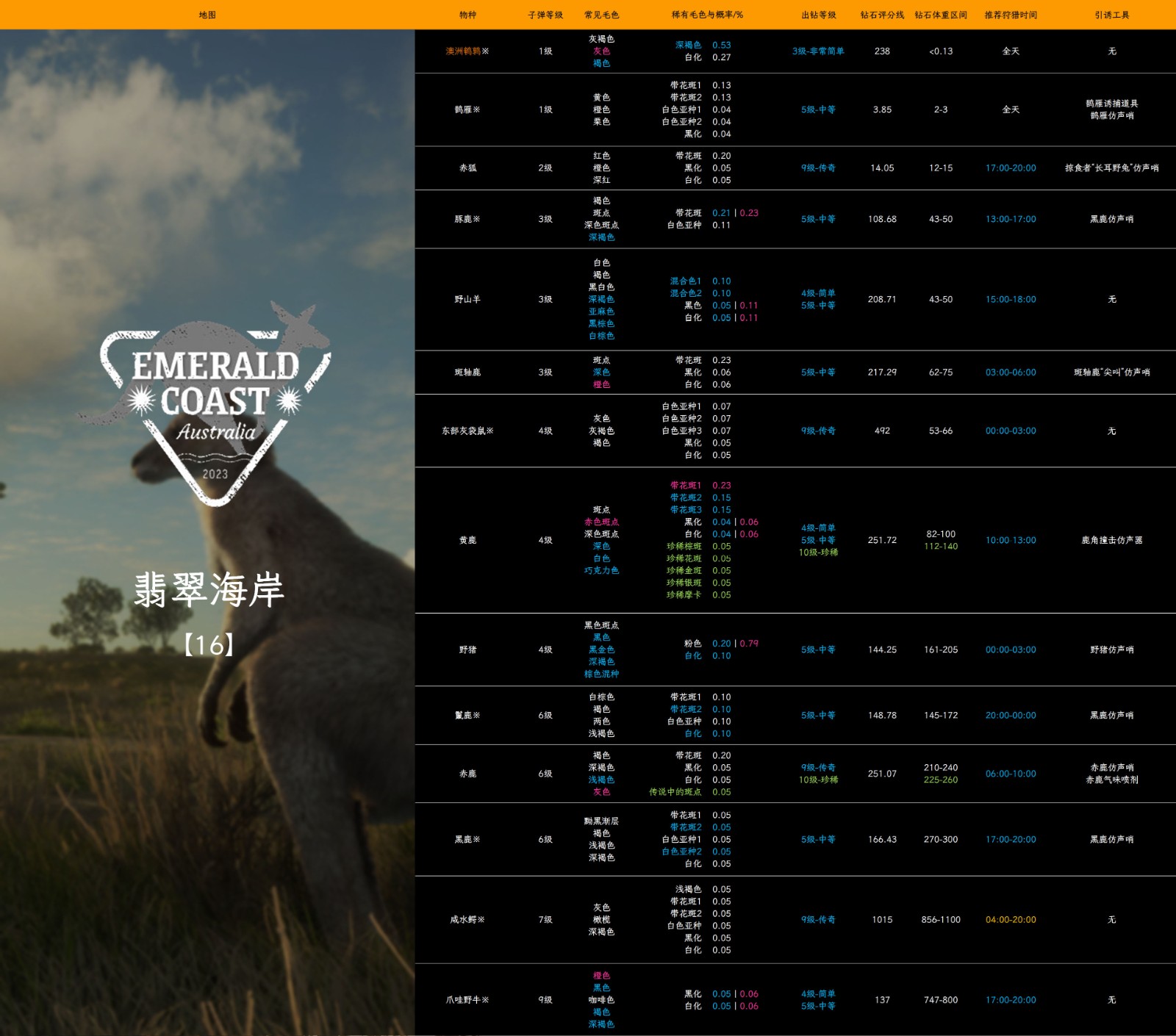 �����ˣ���Ұ�ĺ�������亣���ĳ�¹��ôץ