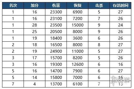 ޼䡷2024λӷֹһ