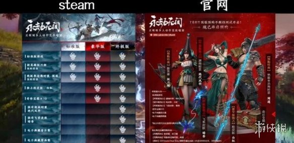 ޼䡷steam