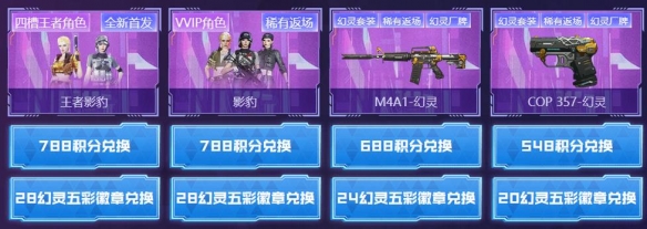 ��cf������Ӱ����÷���