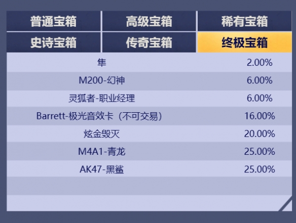 ��cf�����λ���齱���ڽ���