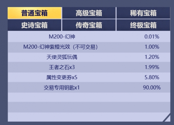 ��cf�����λ���齱���ڽ���