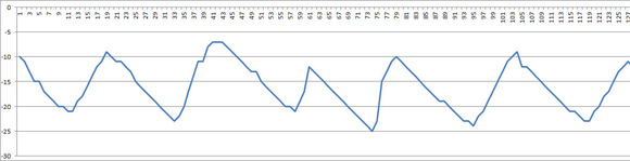 ��������ҹ�����������ʲô��˼