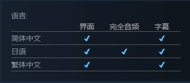 ֮䡷1-7ֲ潫½Steam:֧