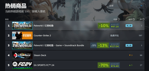 ³ơǿաSteam¼ֻ6Сʱ׷XGP