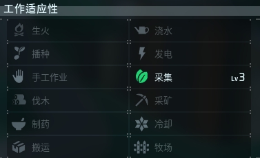 ��������³��������ͼ��