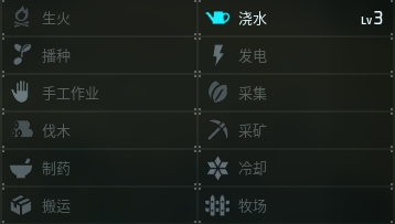 ��������³���̺���ͼ��