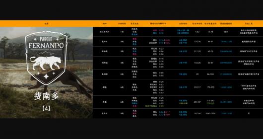 �����ˣ���Ұ�ĺ��������϶ද����ʲô�ص�