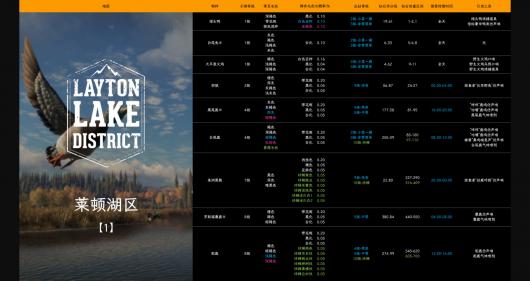 �����ˣ���Ұ�ĺ��������ٺ���������ʲô�ص�