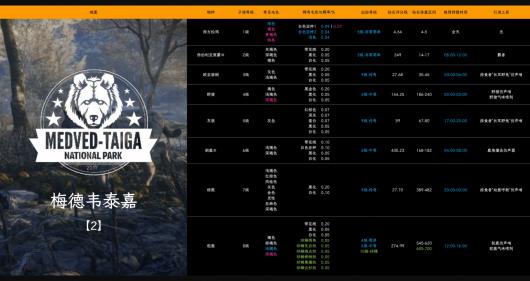 �����ˣ���Ұ�ĺ�����÷��Τ̩�ζ�����ʲô�ص�