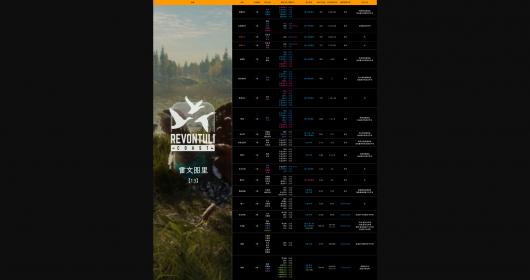 �����ˣ���Ұ�ĺ���������ͼ�ﶯ����ʲô�ص�