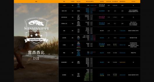 �����ˣ���Ұ�ĺ������������ȶ�����ʲô�ص�